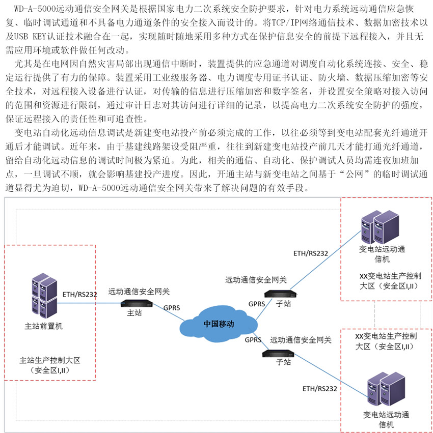 變電站臨時(shí)通道_副本.jpg